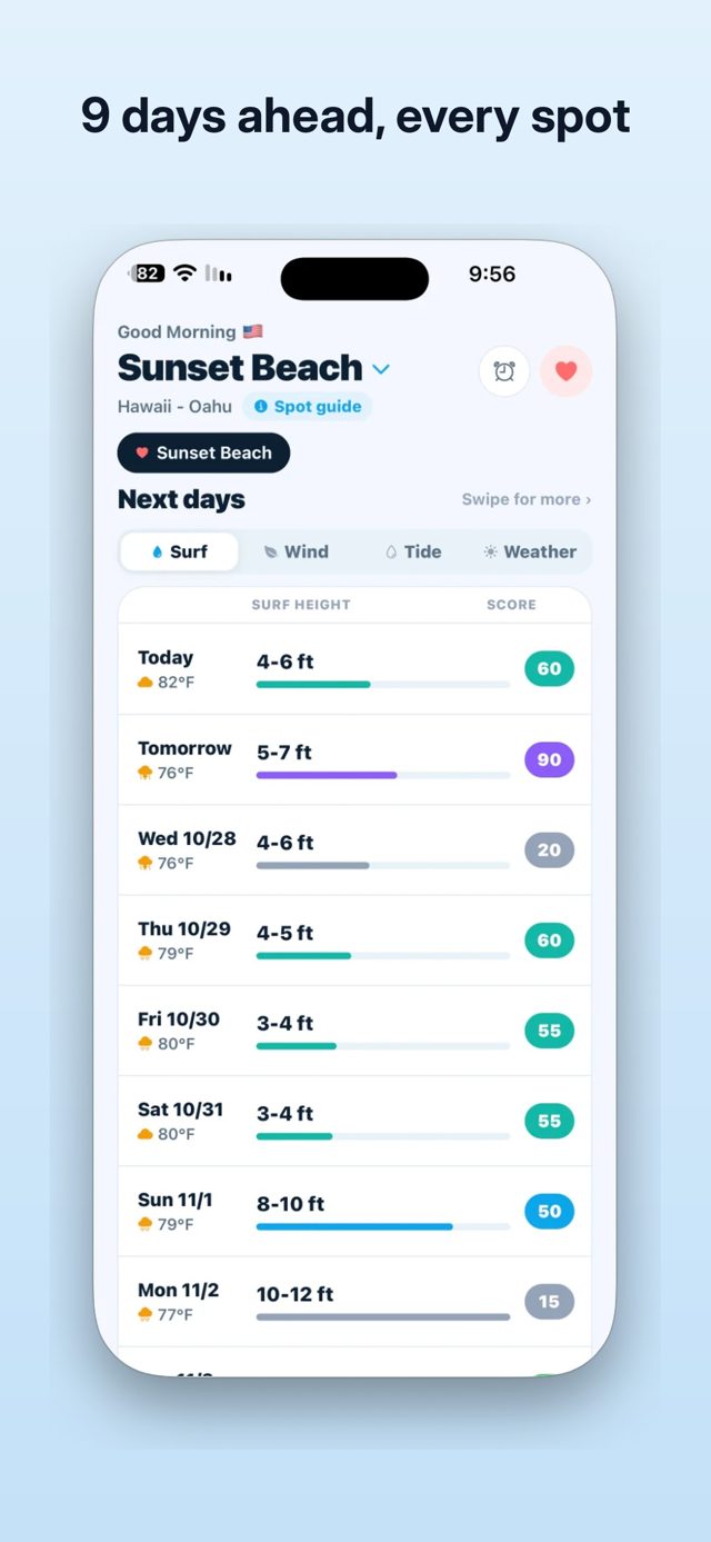 JUST SURF US screenshot 2